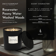 Load image into Gallery viewer, 55oz Rosewater | Peony Water | Washed Woods Candle (Inspired by Issey Miyake L'Eau d'Issey®) Stone Candles